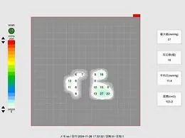 troneチェア 座面圧