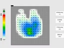troneチェア 座面圧